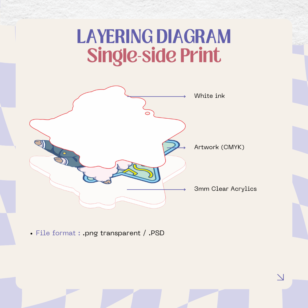 Single-board Acrylic Charms