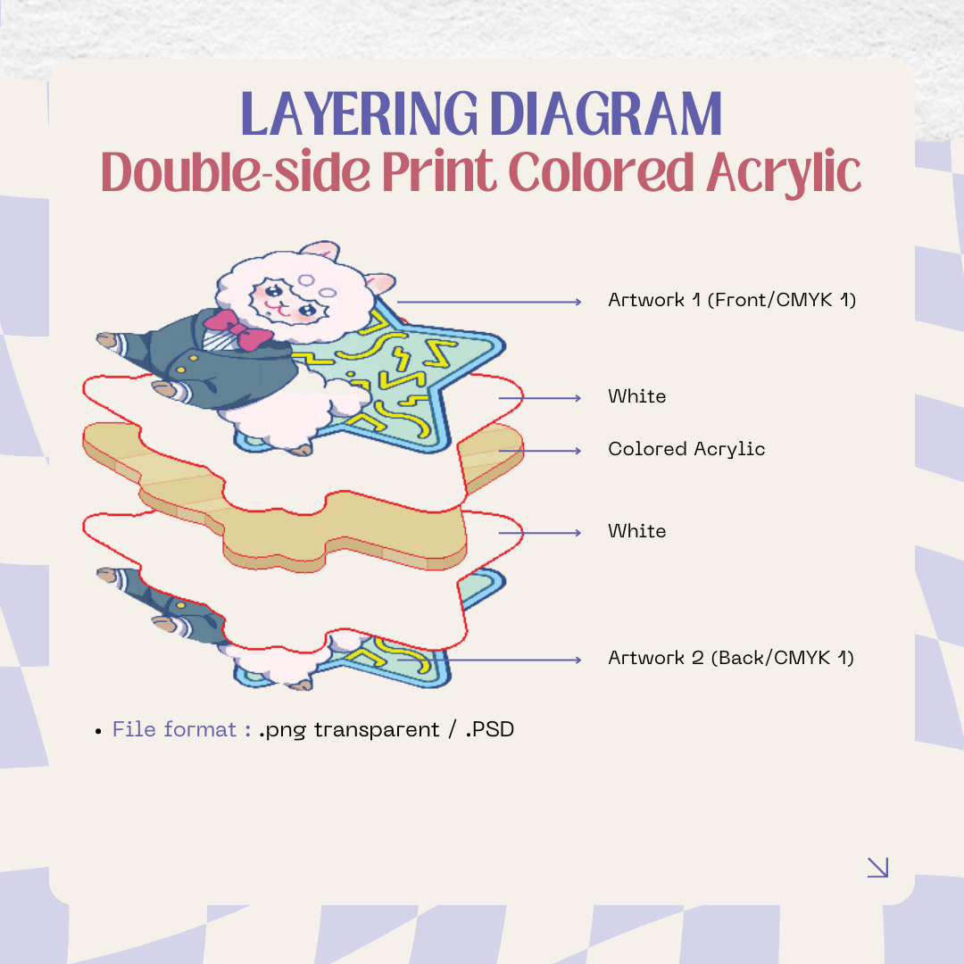 Single-board Colored Acrylic Charms